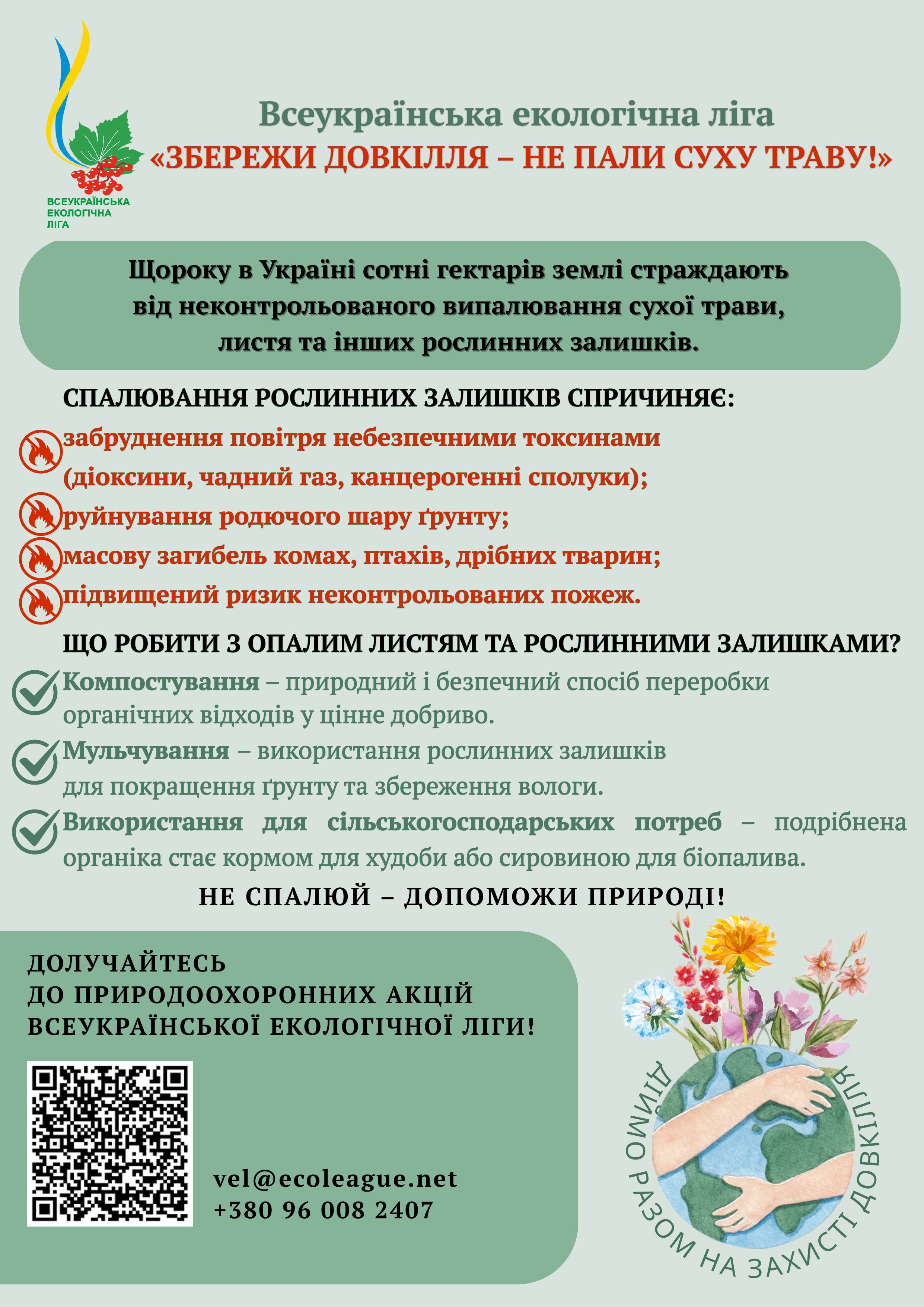 Листівка