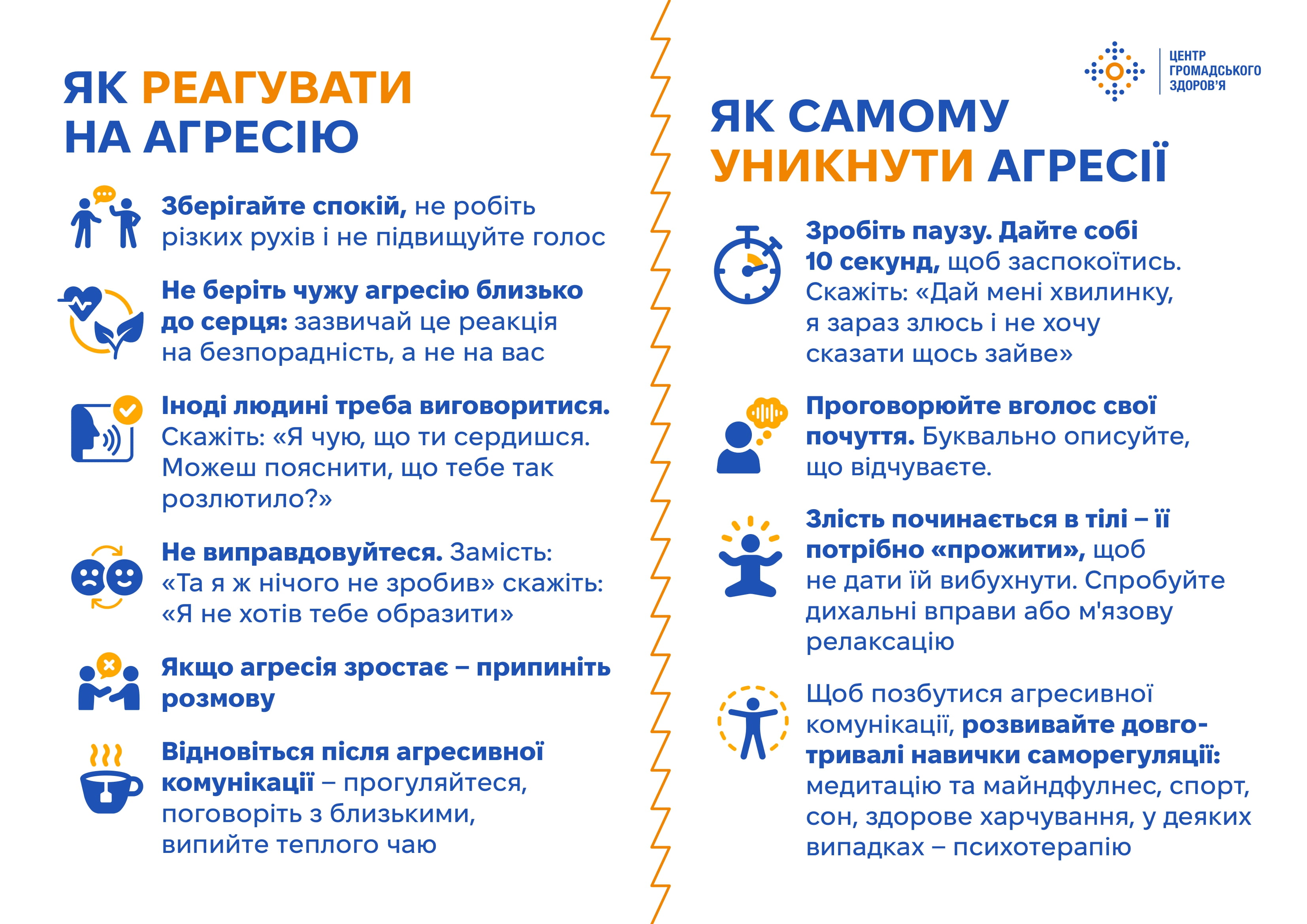 Психічне здоров'я   Як реагувати на чужу аргесію та самому уникати агресії 1